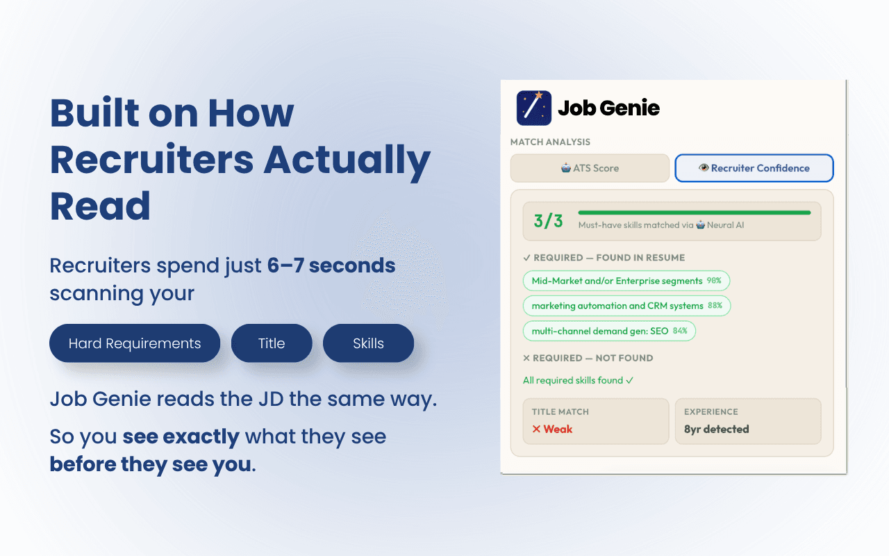Built on How Recruiters Actually Read